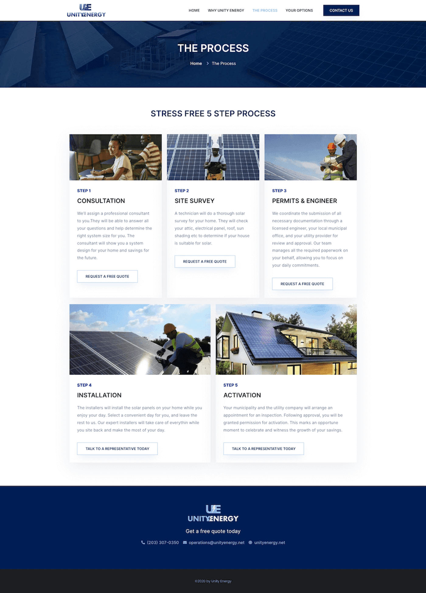 Unity Energy: Energy Company Website Design — page 3